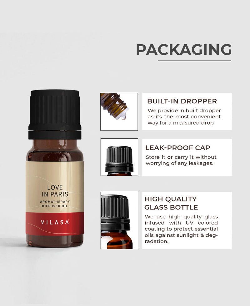 LOVE IN PARIS Aromatherapy Diffuser Oil (6919544504525) (6953964273869)